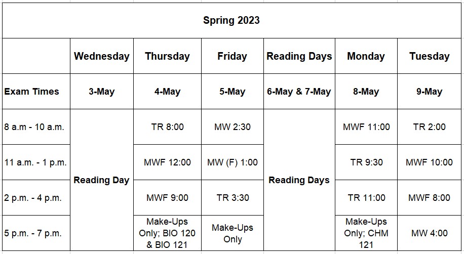 final exam schedule spring 2023
