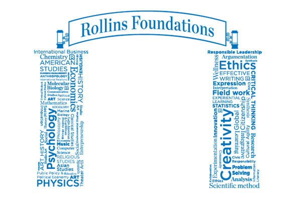 The pillars of a Rollins education: the focused study in a major and building competencies through Foundations courses.